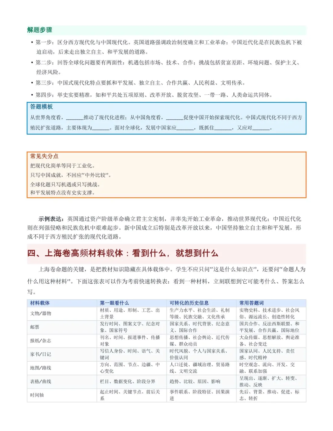 2027上海中考历史命题规则和解题技巧-第4张图片-四季读书网 2027上海中考历史命题规则和解题技巧-第4张图片-四季读书网