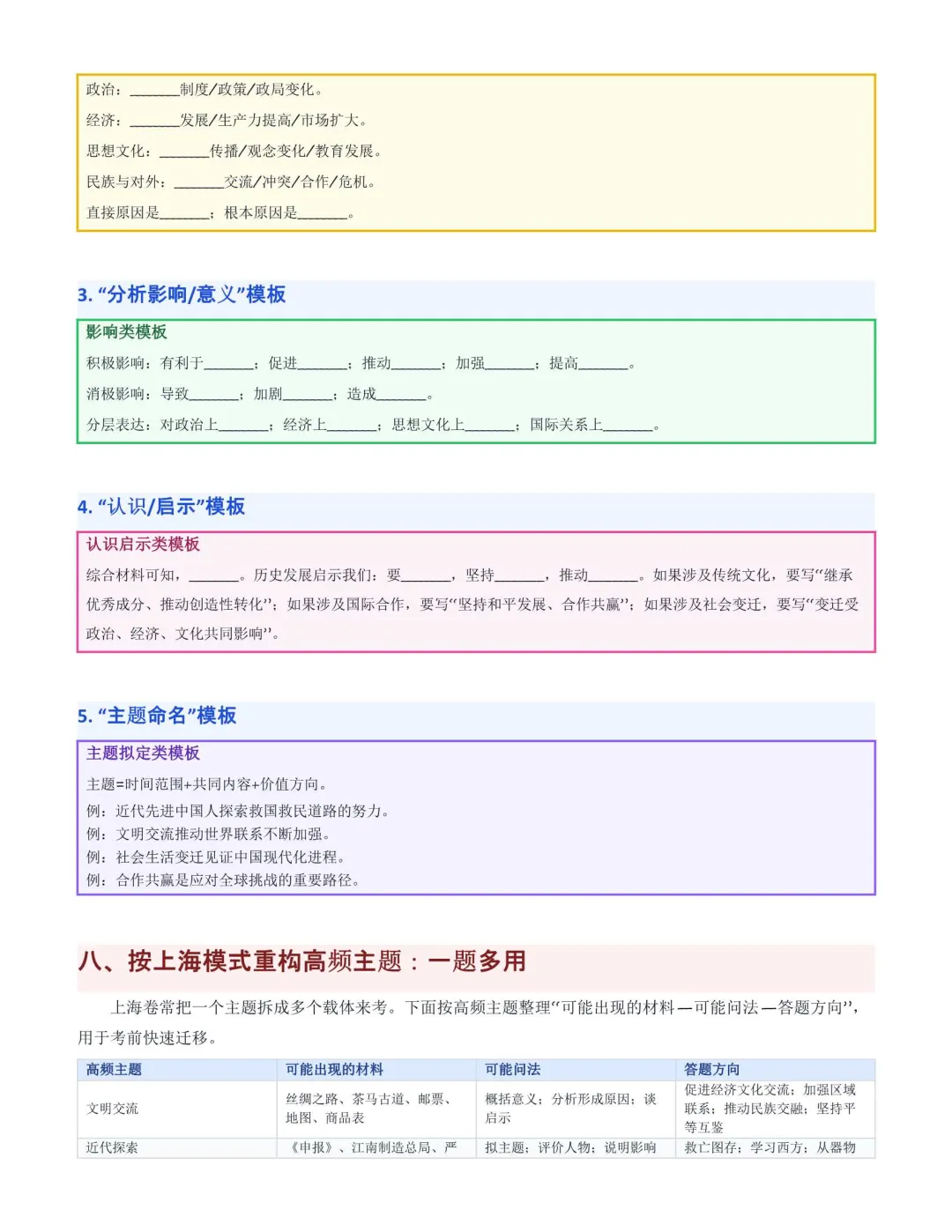 2027上海中考历史命题规则和解题技巧-第5张图片-四季读书网 2027上海中考历史命题规则和解题技巧-第5张图片-四季读书网