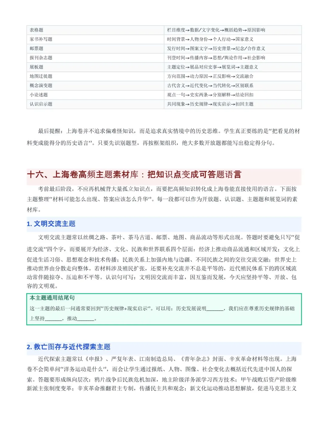 2027上海中考历史命题规则和解题技巧-第8张图片-四季读书网 2027上海中考历史命题规则和解题技巧-第8张图片-四季读书网