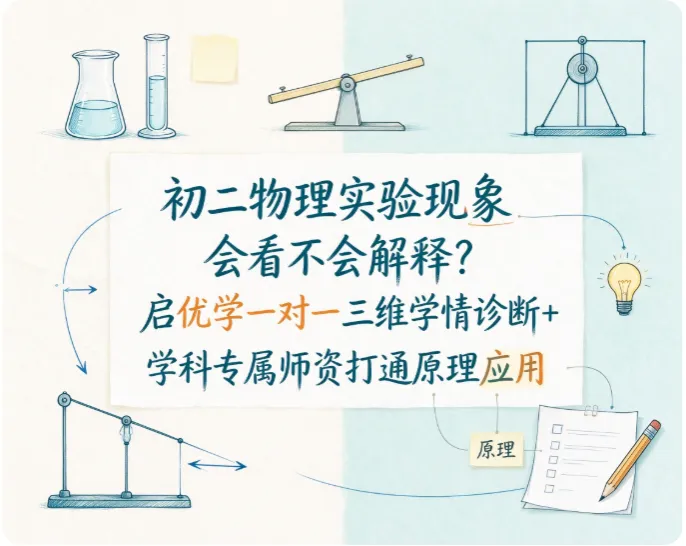初二物理实验现象会看不会解释?启优学一对一三维学情诊断+ 学科专属师资打通原理应用-第1张图片-四季读书网