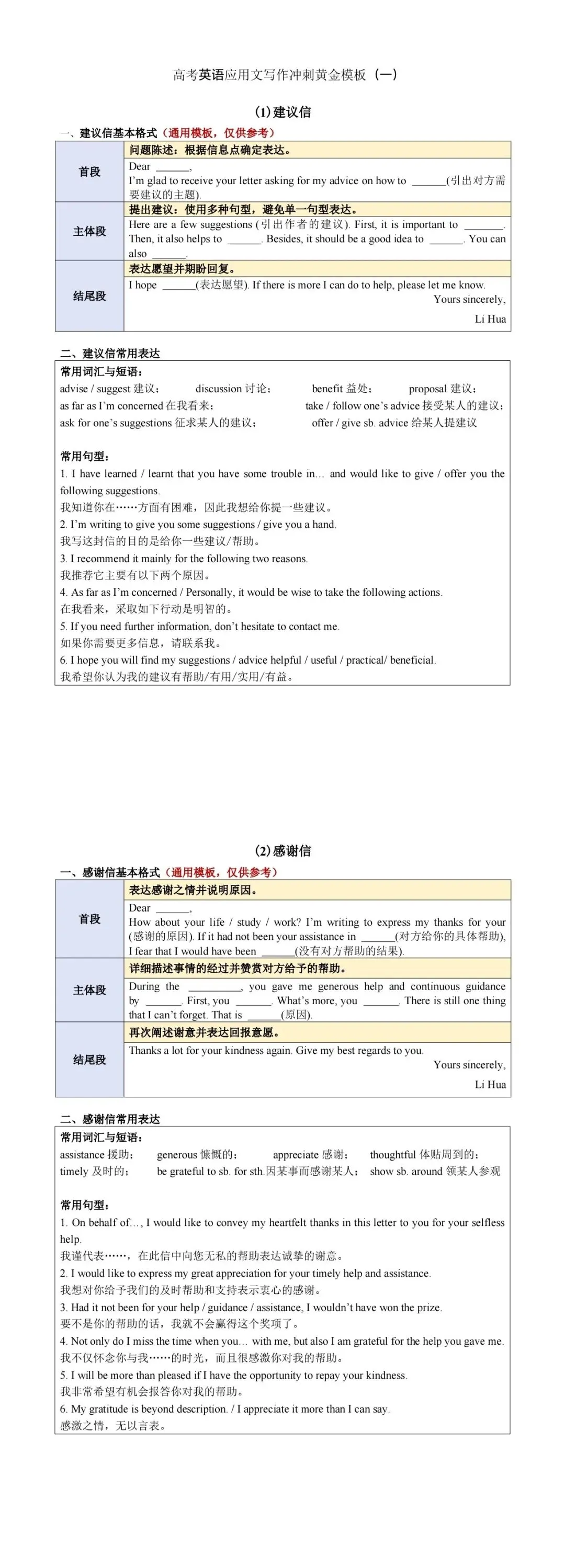 【写作指导】高考英语应用文写作冲刺黄金模板(一)-第1张图片-四季读书网