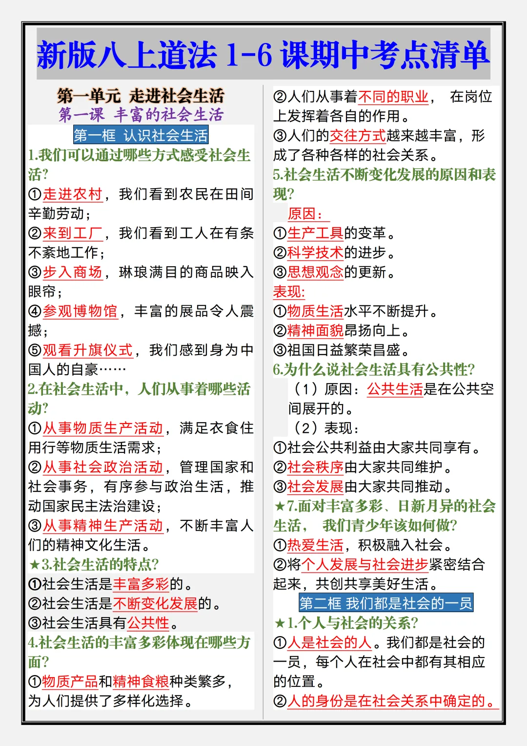 【初二】2026新教材八年级上册道法1-6课期中考点知识点清单(高清版可打印)-第5张图片-四季读书网