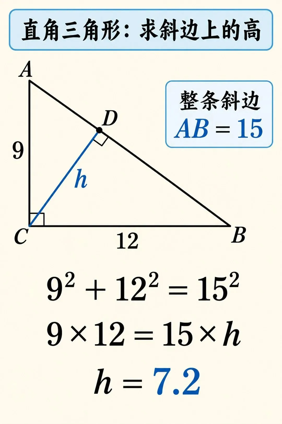 女儿初二,终于发现数学开窍最快的办法!-第1张图片-四季读书网