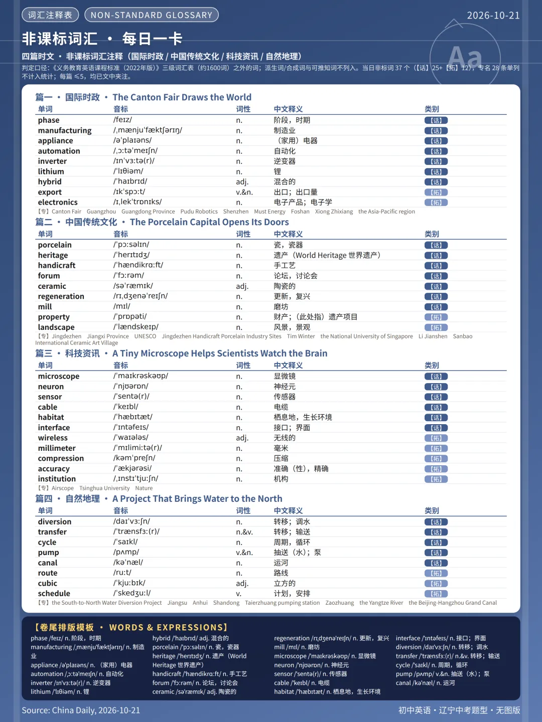 中考英语时文 | {10月21日} 文章与素材-第5张图片-四季读书网 中考英语时文 | {10月21日} 文章与素材-第5张图片-四季读书网