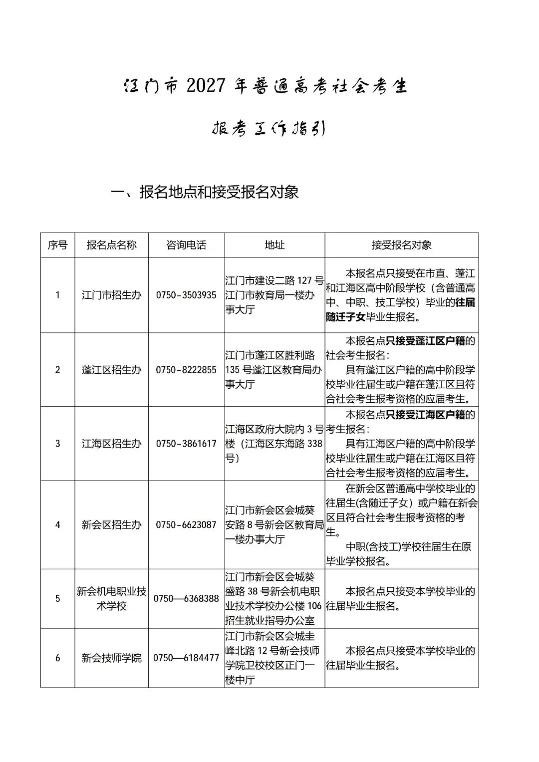 2027广东高考社会考生报名点公布,这些地区考生有额外前置要求-第5张图片-四季读书网 2027广东高考社会考生报名点公布,这些地区考生有额外前置要求-第5张图片-四季读书网