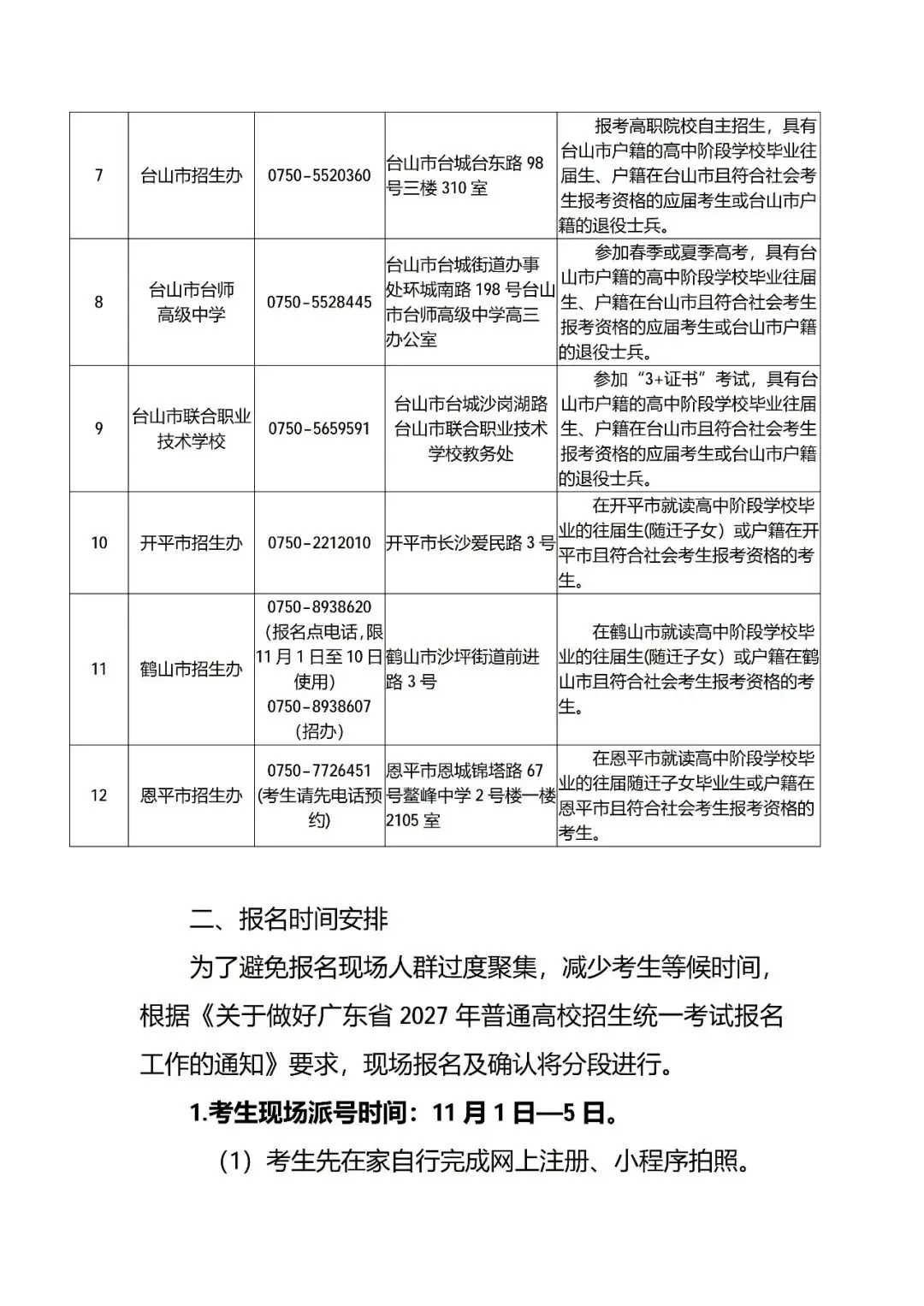 2027广东高考社会考生报名点公布,这些地区考生有额外前置要求-第6张图片-四季读书网 2027广东高考社会考生报名点公布,这些地区考生有额外前置要求-第6张图片-四季读书网