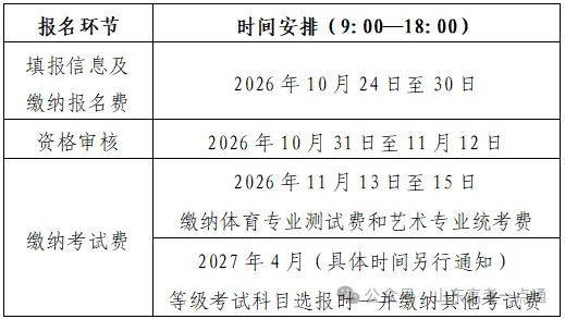 【悦好答疑】高考报名缴费有变化!普通类与艺体类考生报名流程不同!-第2张图片-四季读书网