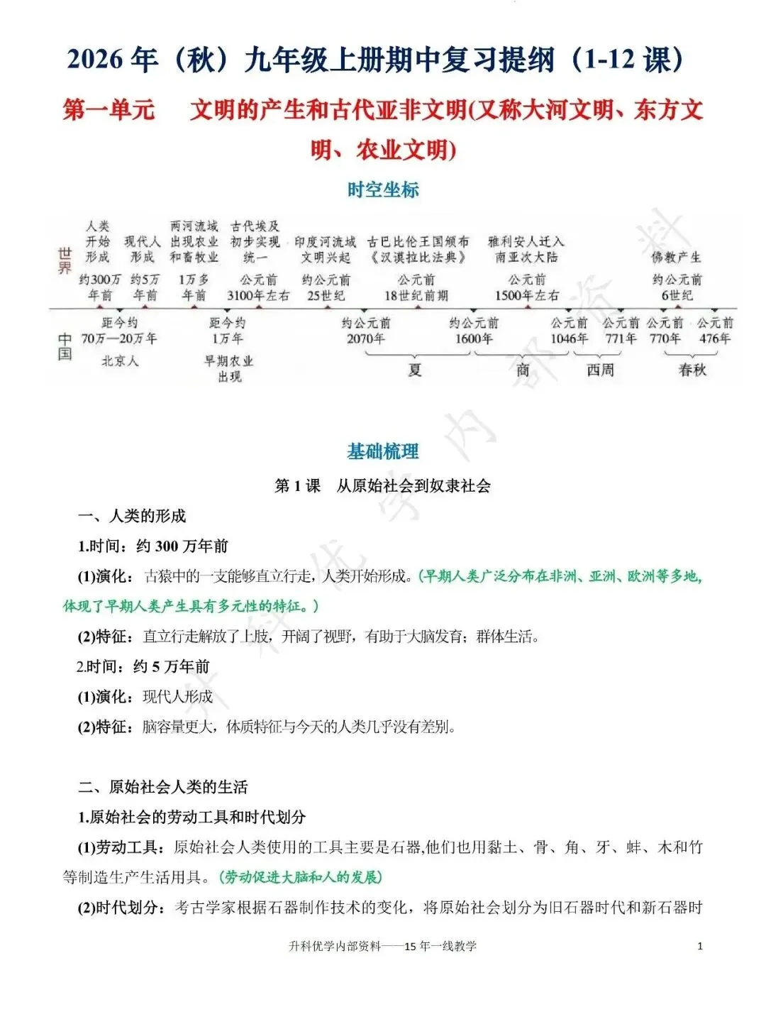 初三丨历史 第1-4单元期中知识点复习提纲(文末下载)-第2张图片-四季读书网