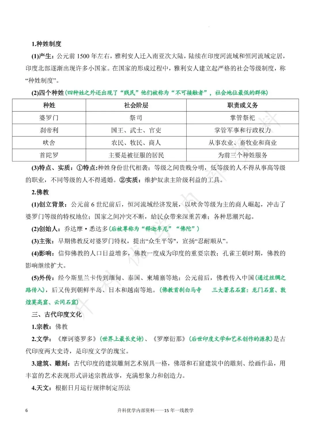 初三丨历史 第1-4单元期中知识点复习提纲(文末下载)-第7张图片-四季读书网