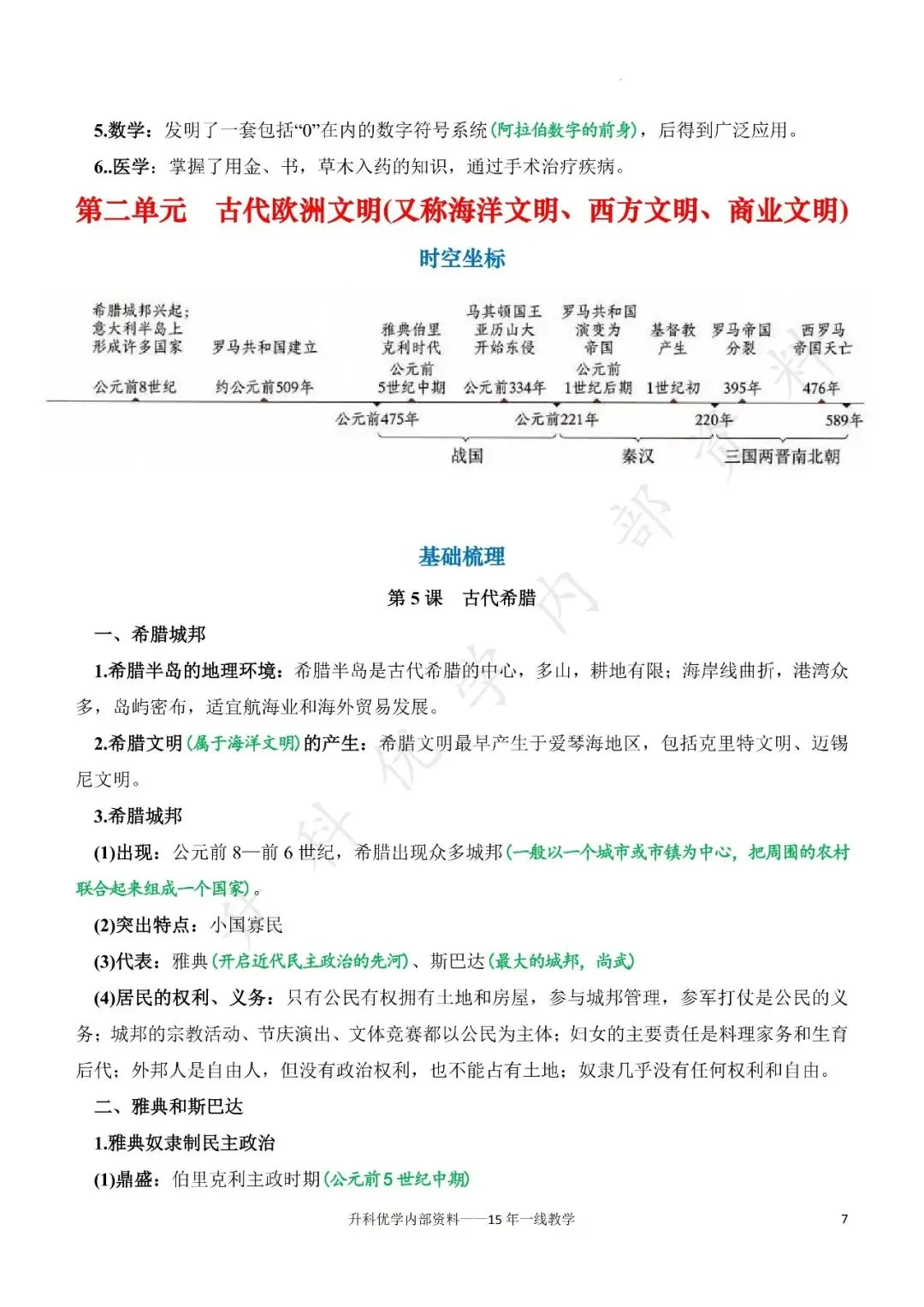 初三丨历史 第1-4单元期中知识点复习提纲(文末下载)-第8张图片-四季读书网