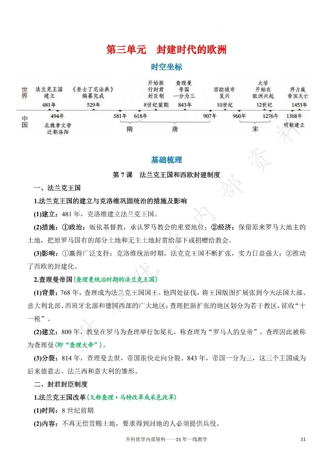 初三丨历史 第1-4单元期中知识点复习提纲(文末下载)-第12张图片-四季读书网