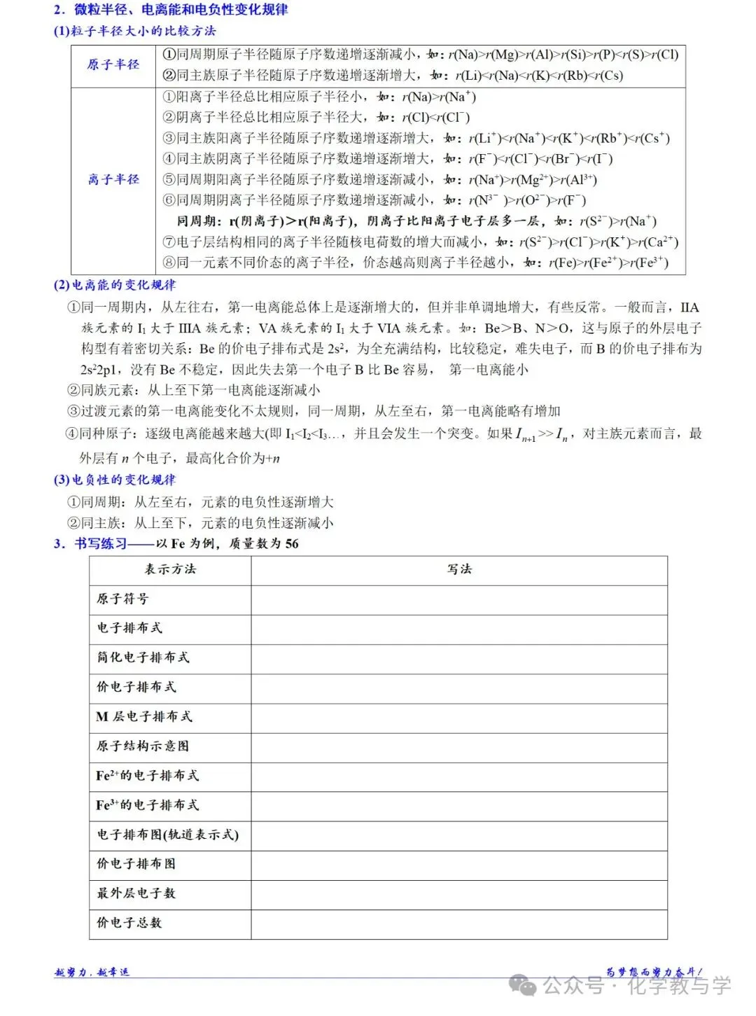 高考化学二轮||物质结构与性质大题逐空突破-第4张图片-四季读书网