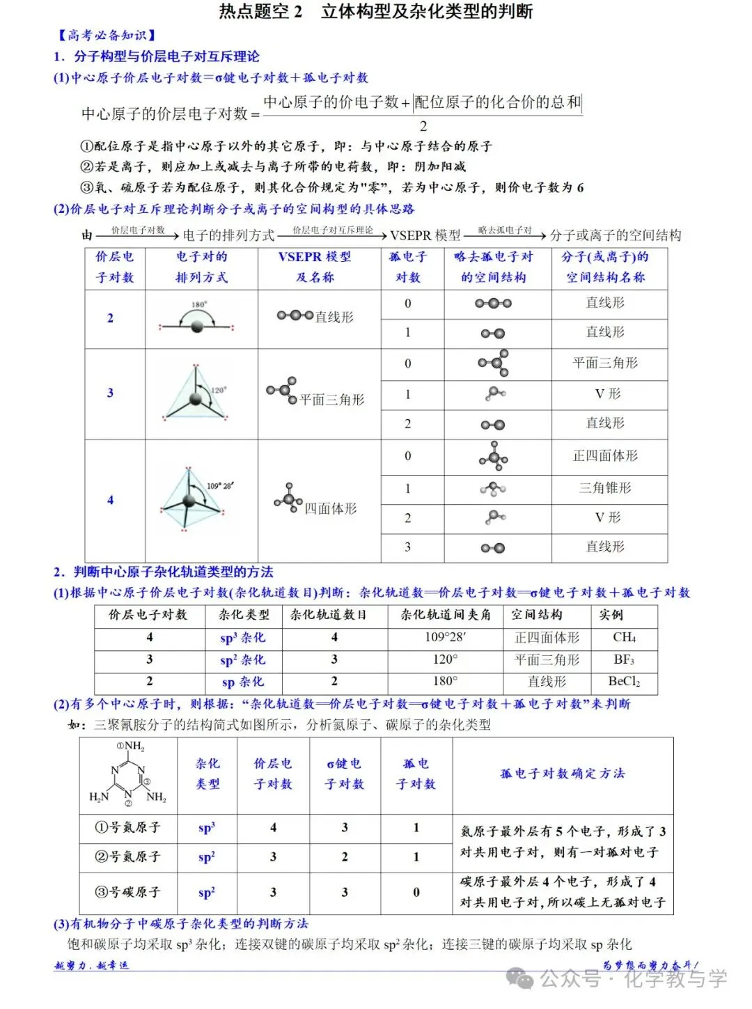 高考化学二轮||物质结构与性质大题逐空突破-第6张图片-四季读书网