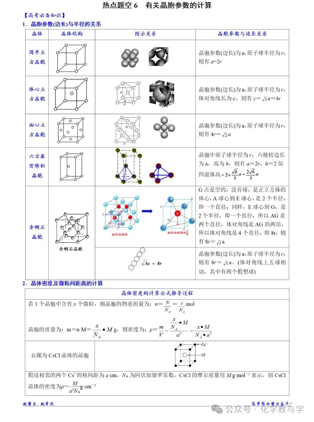 高考化学二轮||物质结构与性质大题逐空突破-第11张图片-四季读书网