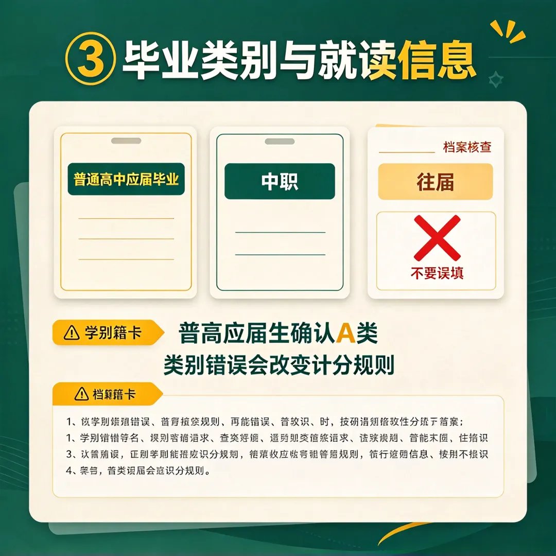 高考报名第九天!单招考生警惕:这4类信息填错,资格审核直接不通过-第4张图片-四季读书网