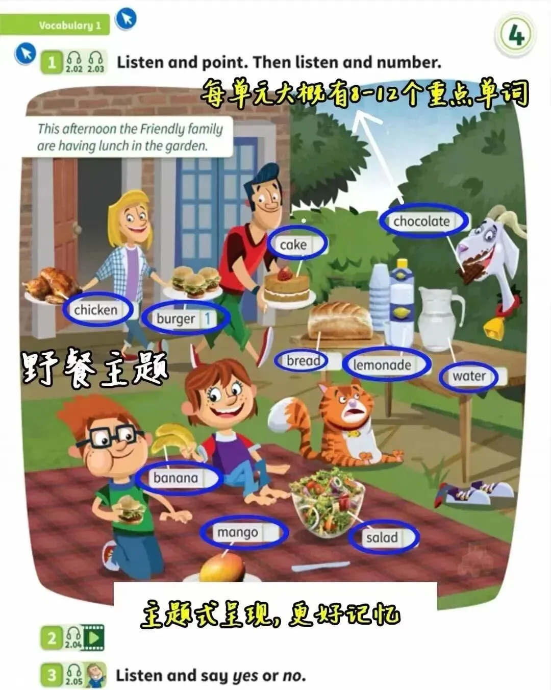 天塌了,中考英语考了满分,为什么高一月考会考崩...-第14张图片-四季读书网 天塌了,中考英语考了满分,为什么高一月考会考崩...-第14张图片-四季读书网