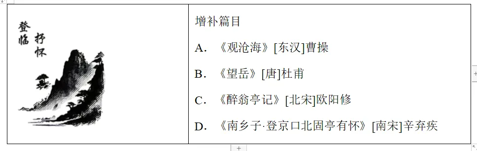 2027备考:《望岳》附2026中考真题-第2张图片-四季读书网 2027备考:《望岳》附2026中考真题-第2张图片-四季读书网