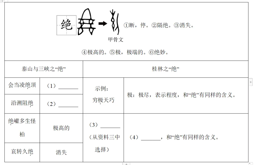 2027备考:《望岳》附2026中考真题-第3张图片-四季读书网 2027备考:《望岳》附2026中考真题-第3张图片-四季读书网