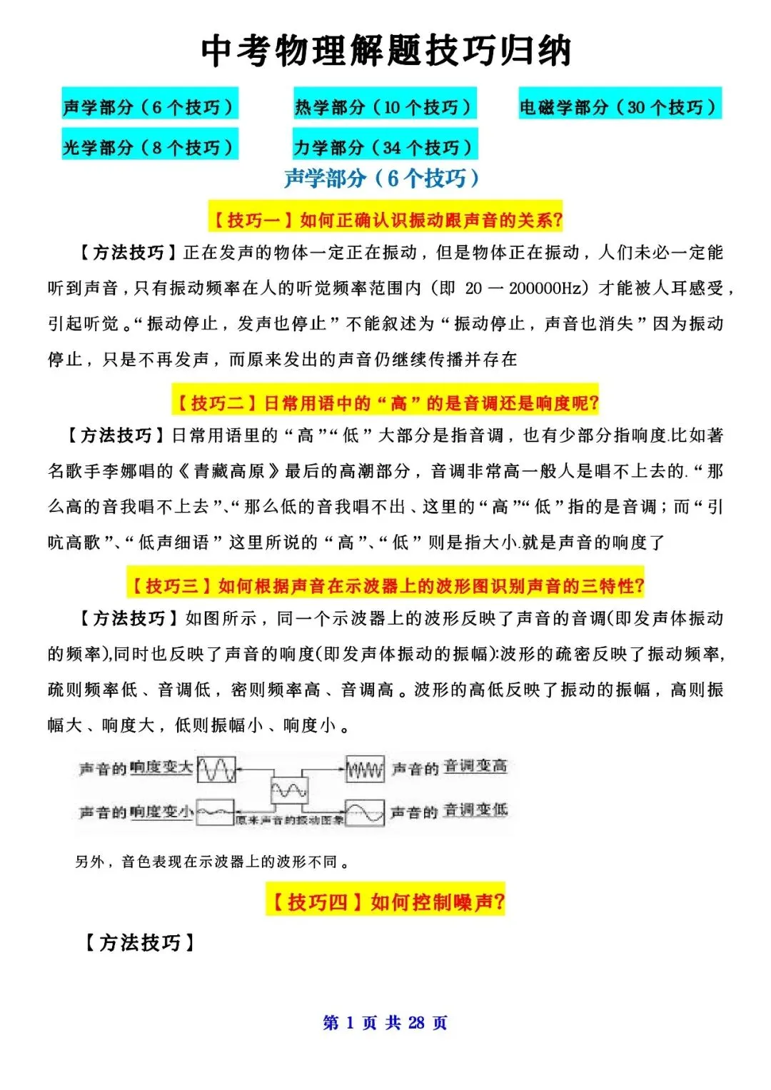 初中生必看!新版中考物理解题技巧归纳(可分享)-第2张图片-四季读书网