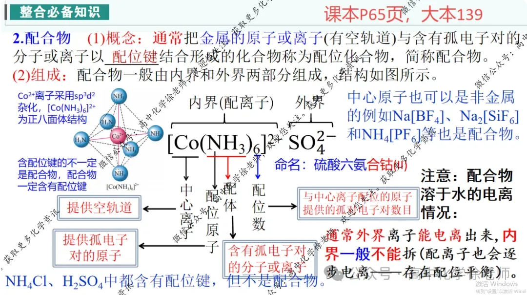 自用课件||2027届高考化学第一轮复习适用的课件18配合物及其拓展-第3张图片-四季读书网 自用课件||2027届高考化学第一轮复习适用的课件18配合物及其拓展-第3张图片-四季读书网