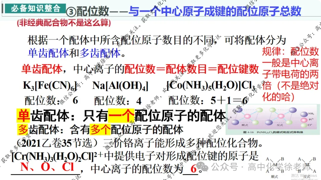 自用课件||2027届高考化学第一轮复习适用的课件18配合物及其拓展-第5张图片-四季读书网 自用课件||2027届高考化学第一轮复习适用的课件18配合物及其拓展-第5张图片-四季读书网