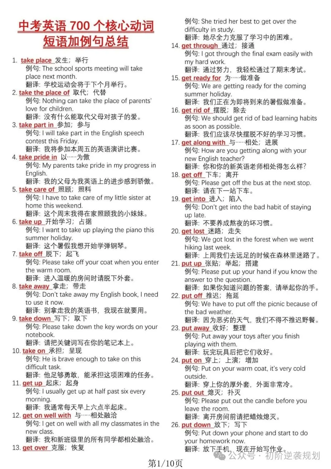 初中生必看!中考英语700个核心动词表,电子打印版!-第2张图片-四季读书网 初中生必看!中考英语700个核心动词表,电子打印版!-第2张图片-四季读书网