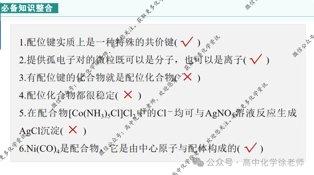 自用课件||2027届高考化学第一轮复习适用的课件18配合物及其拓展-第14张图片-四季读书网 自用课件||2027届高考化学第一轮复习适用的课件18配合物及其拓展-第14张图片-四季读书网