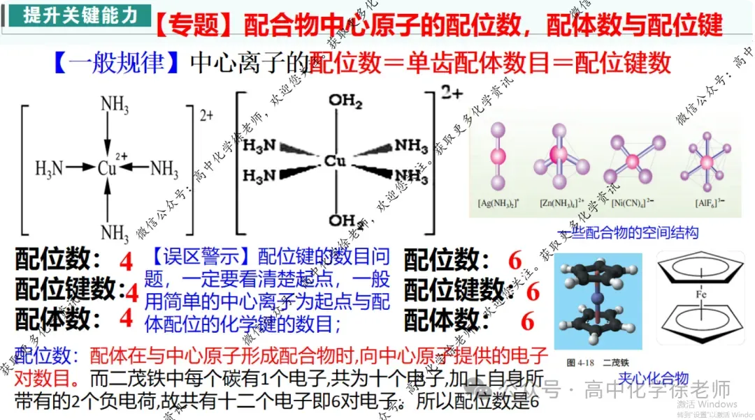 自用课件||2027届高考化学第一轮复习适用的课件18配合物及其拓展-第16张图片-四季读书网 自用课件||2027届高考化学第一轮复习适用的课件18配合物及其拓展-第16张图片-四季读书网