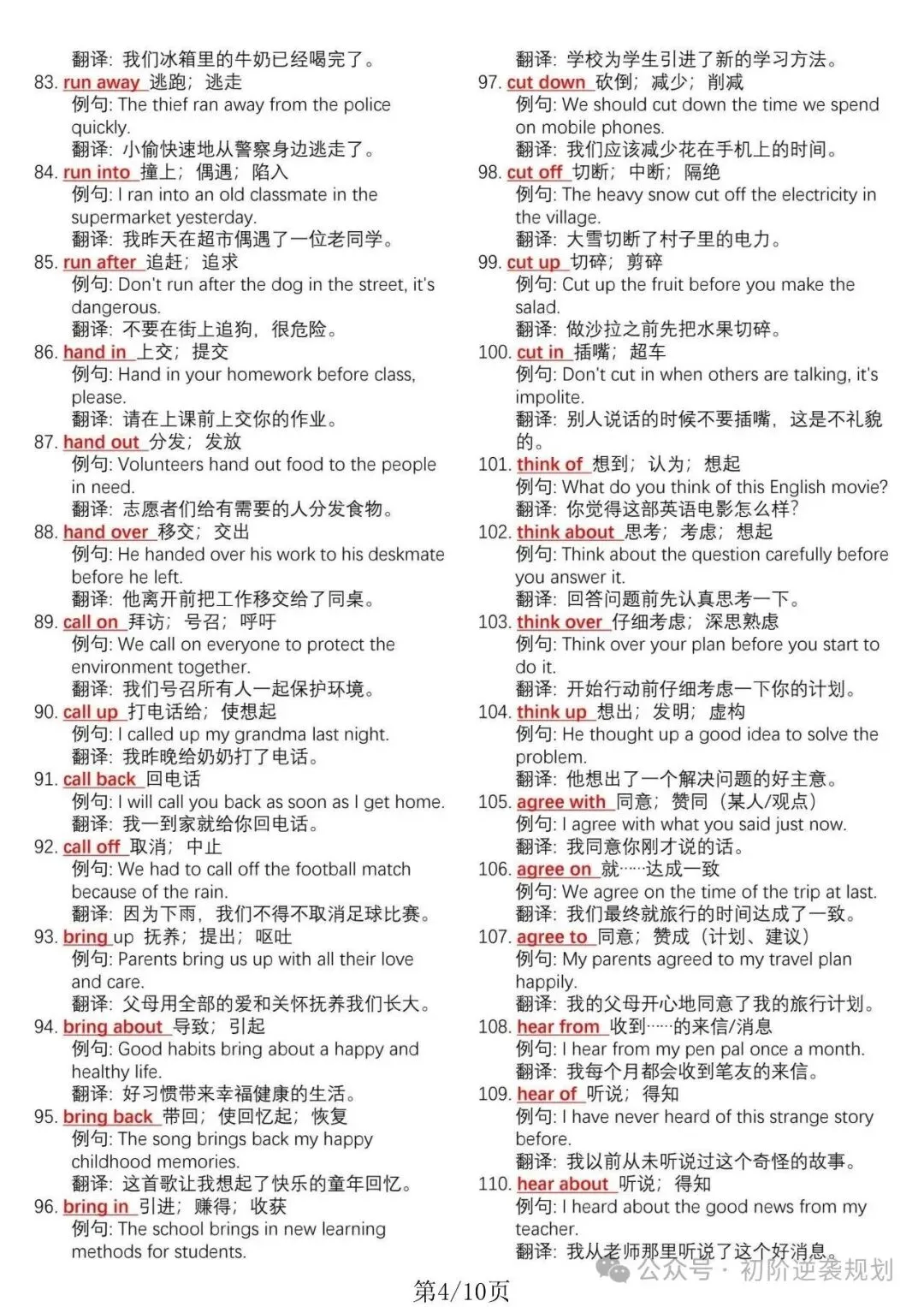 初中生必看!中考英语700个核心动词表,电子打印版!-第4张图片-四季读书网 初中生必看!中考英语700个核心动词表,电子打印版!-第4张图片-四季读书网