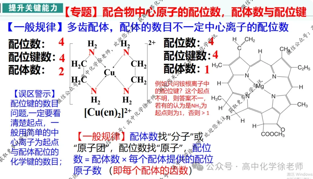 自用课件||2027届高考化学第一轮复习适用的课件18配合物及其拓展-第17张图片-四季读书网 自用课件||2027届高考化学第一轮复习适用的课件18配合物及其拓展-第17张图片-四季读书网