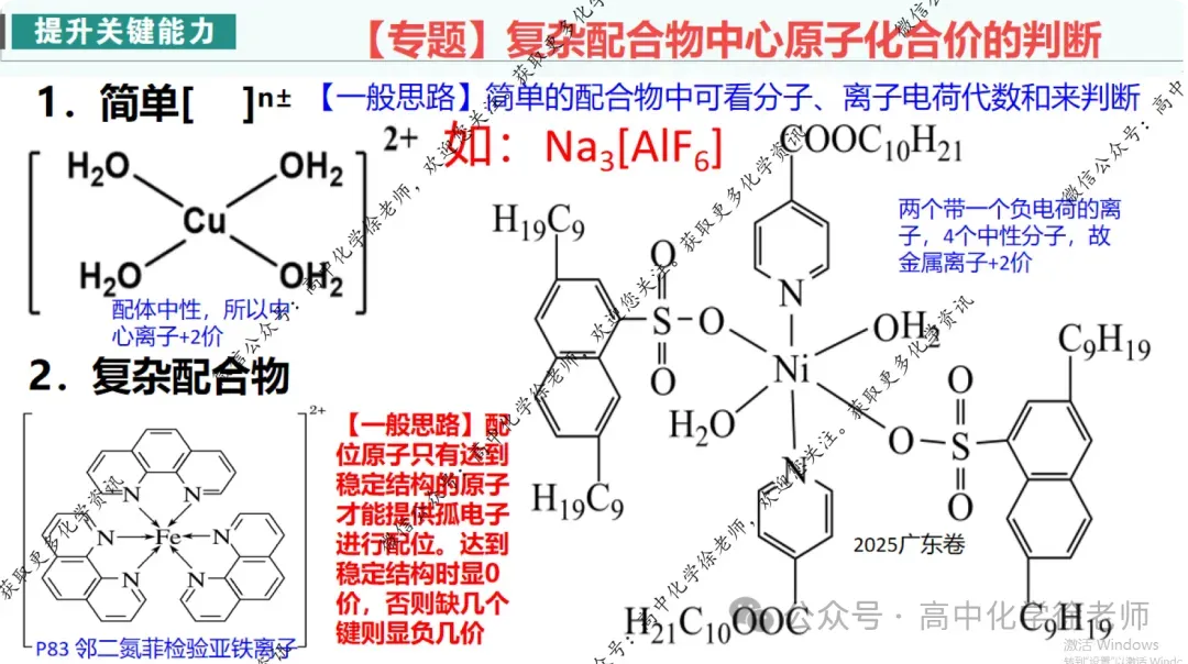 自用课件||2027届高考化学第一轮复习适用的课件18配合物及其拓展-第21张图片-四季读书网 自用课件||2027届高考化学第一轮复习适用的课件18配合物及其拓展-第21张图片-四季读书网