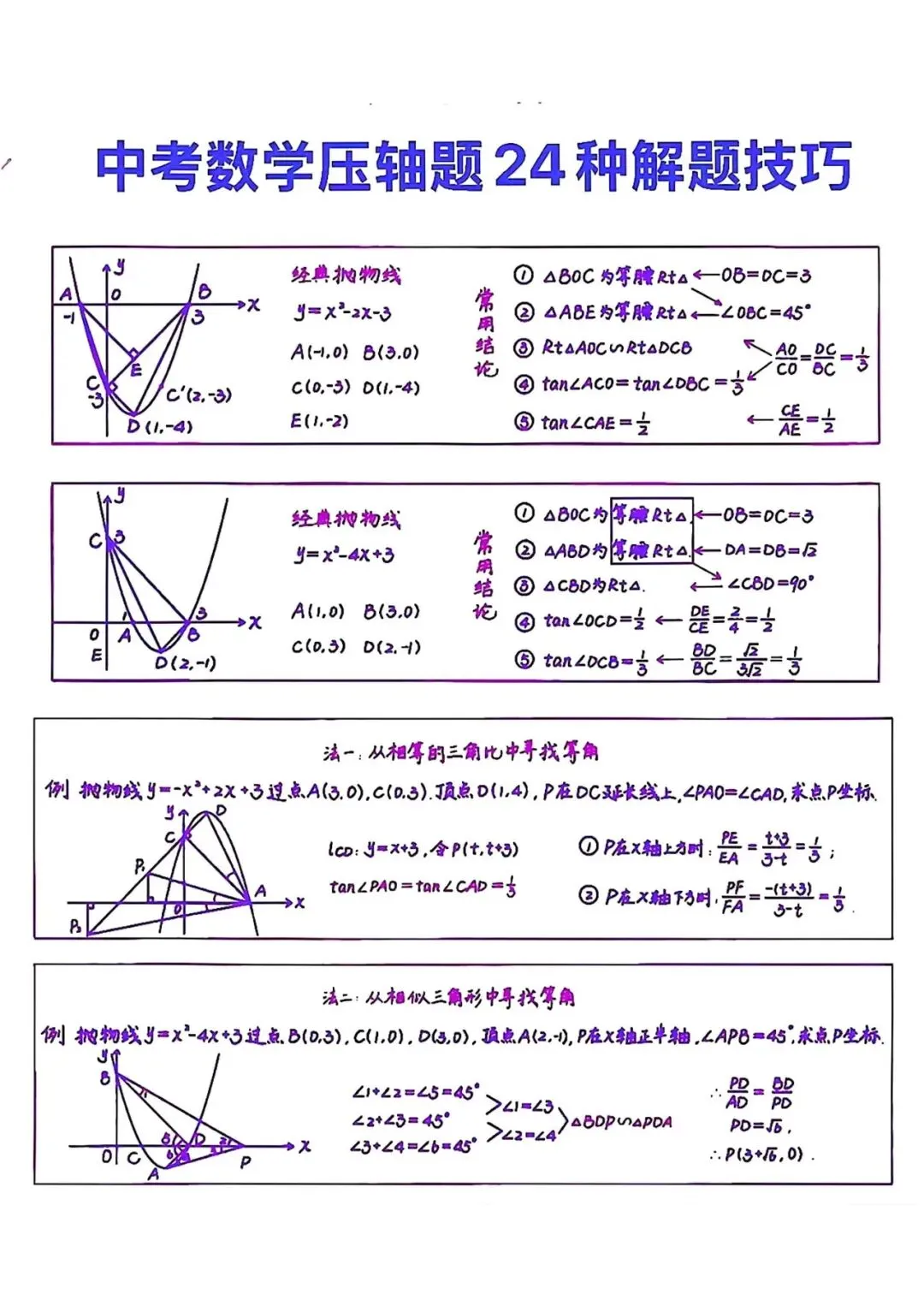 初中生必看!中考数学压轴题24种解题技巧,电子打印版!-第2张图片-四季读书网