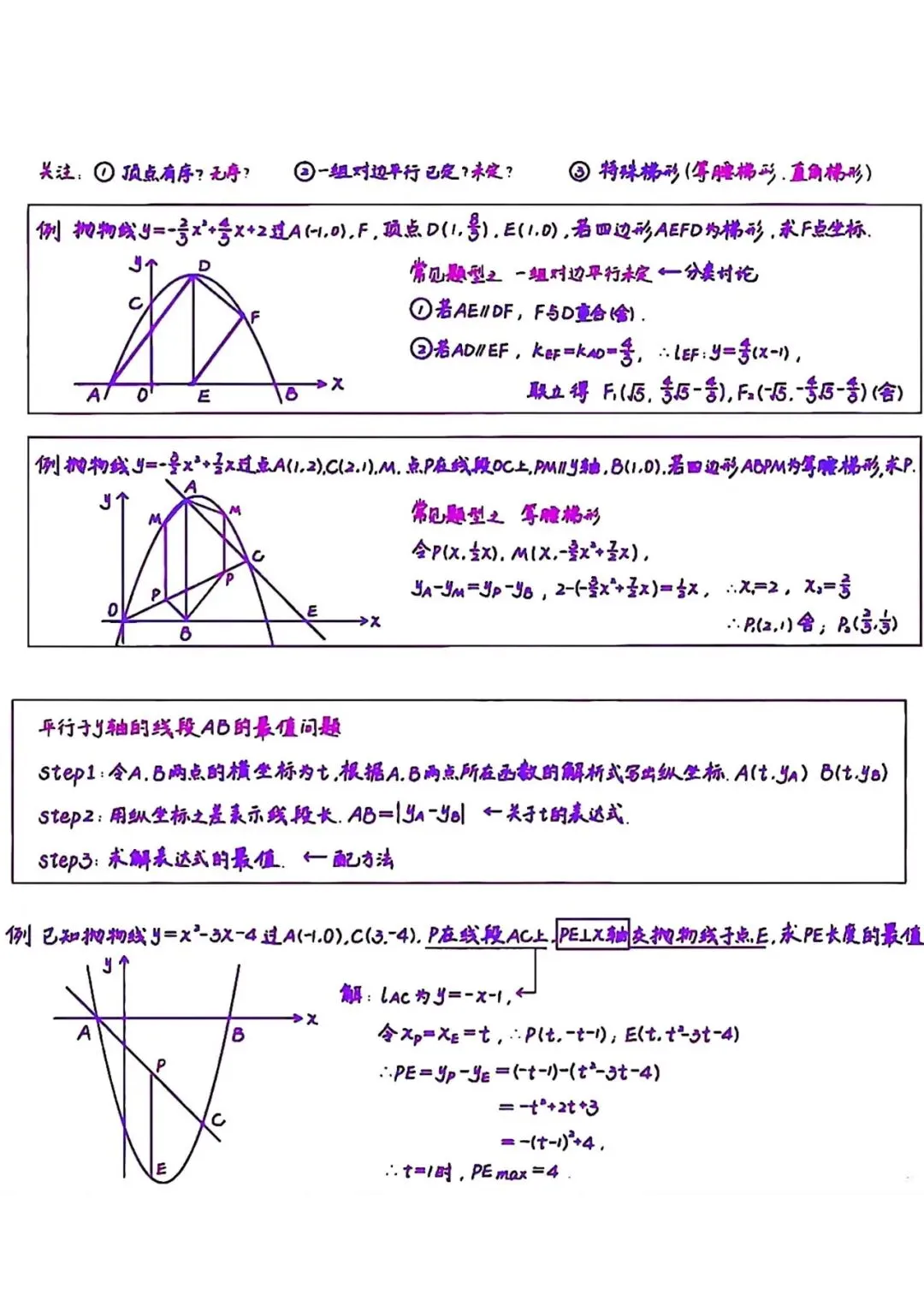 初中生必看!中考数学压轴题24种解题技巧,电子打印版!-第3张图片-四季读书网