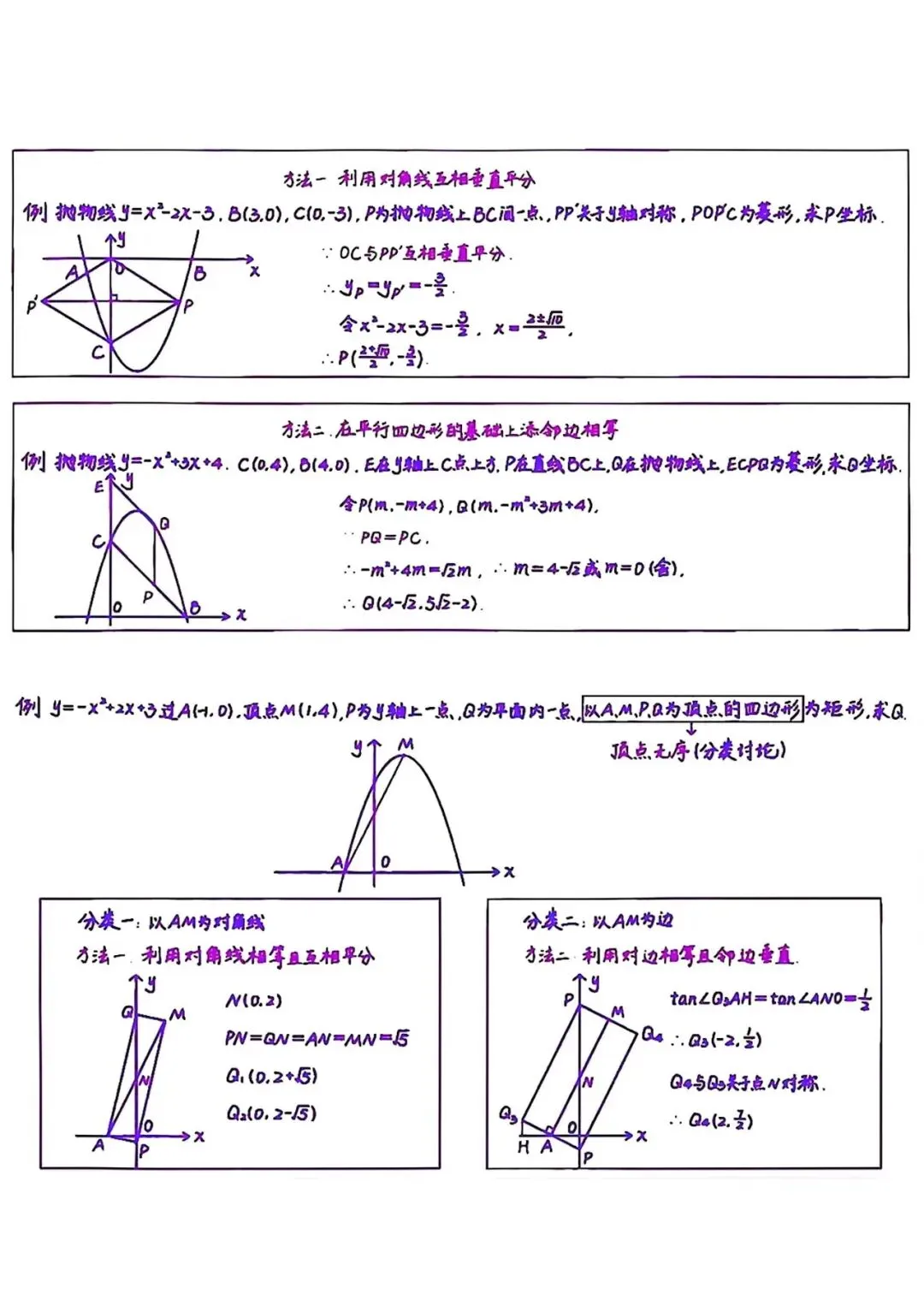 初中生必看!中考数学压轴题24种解题技巧,电子打印版!-第4张图片-四季读书网