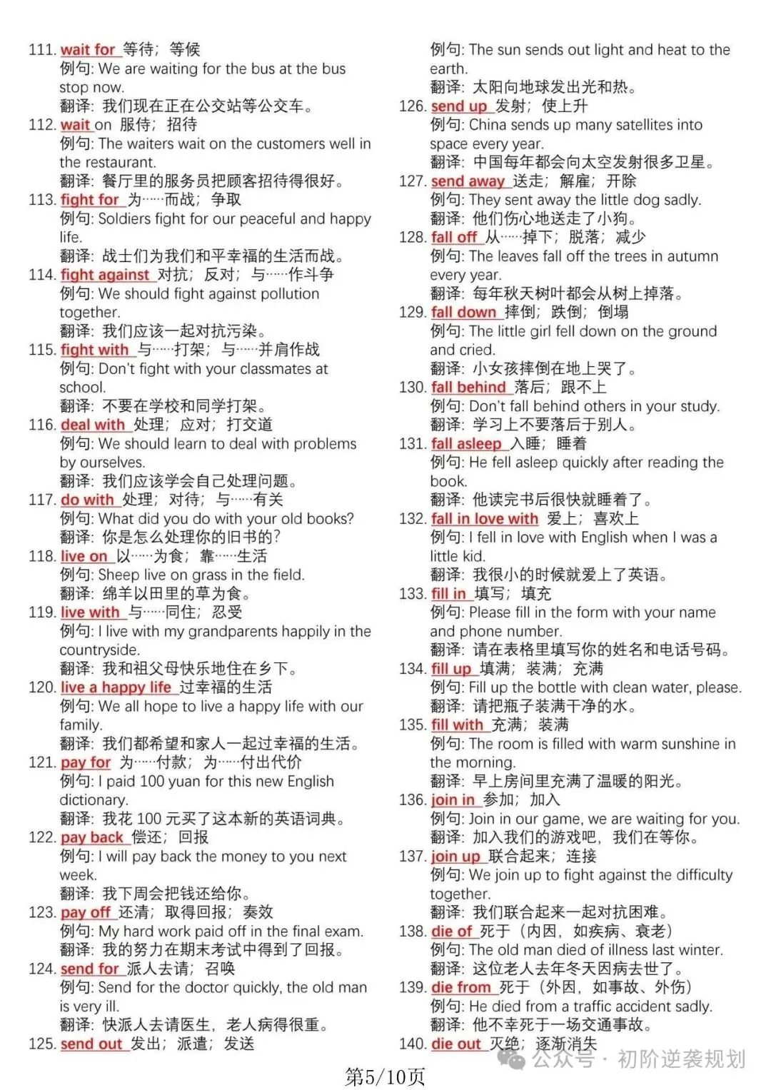 初中生必看!中考英语700个核心动词表,电子打印版!-第5张图片-四季读书网 初中生必看!中考英语700个核心动词表,电子打印版!-第5张图片-四季读书网