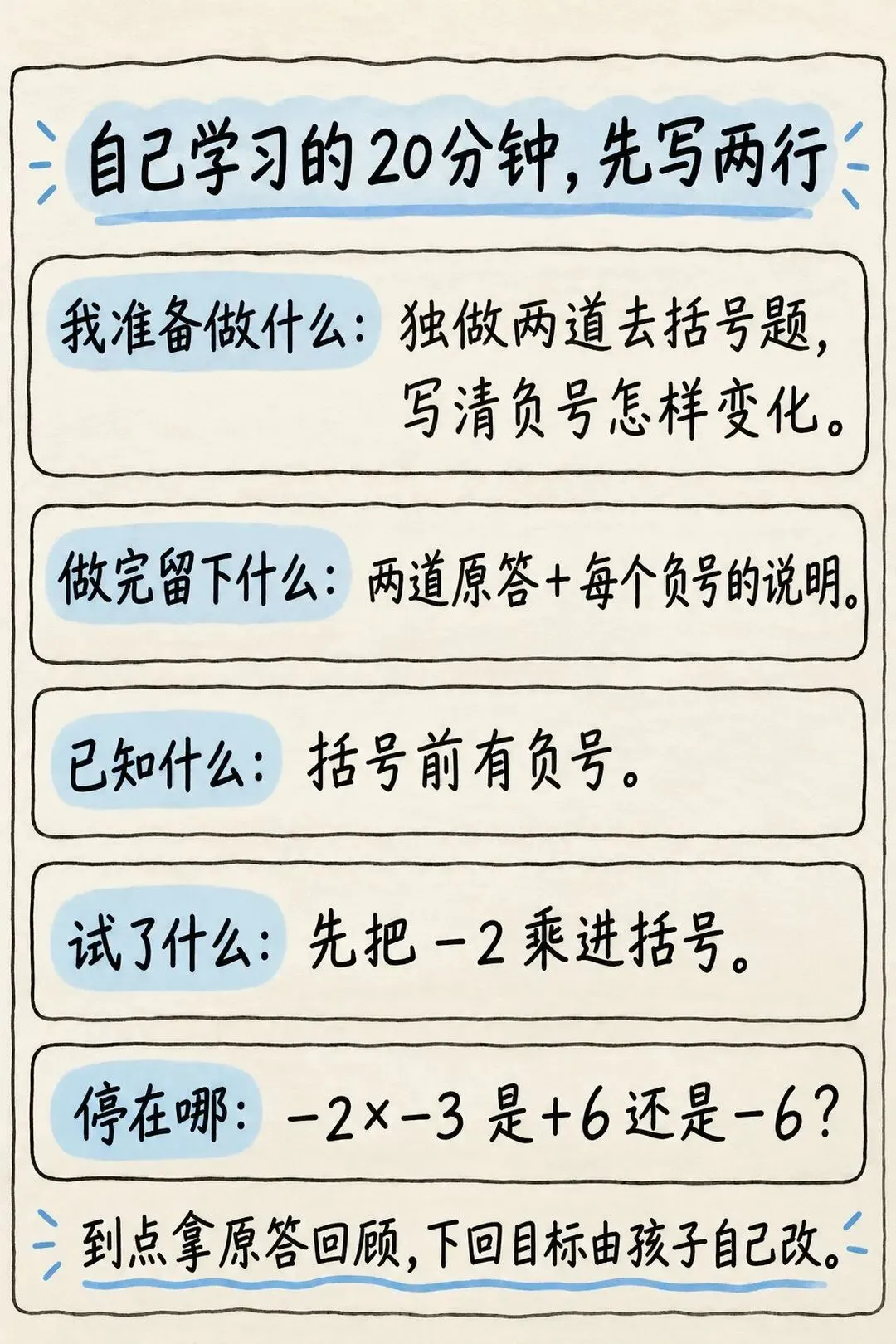 初一这学期,比报班更重要的是这件事-第1张图片-四季读书网 初一这学期,比报班更重要的是这件事-第1张图片-四季读书网