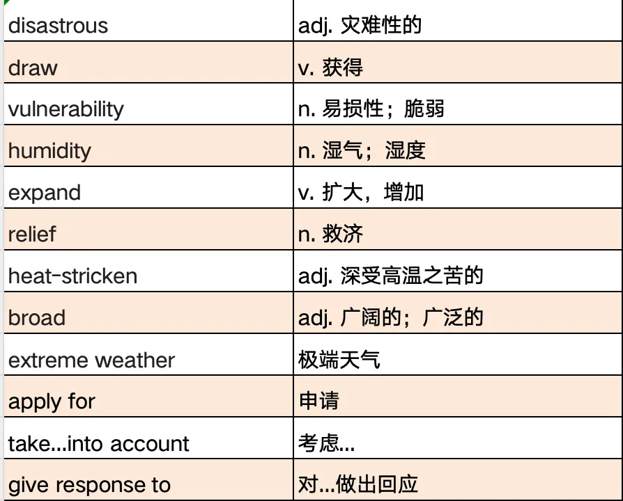 考研真题词汇|2025年Text 3|周六郑州见-第7张图片-四季读书网 考研真题词汇|2025年Text 3|周六郑州见-第7张图片-四季读书网