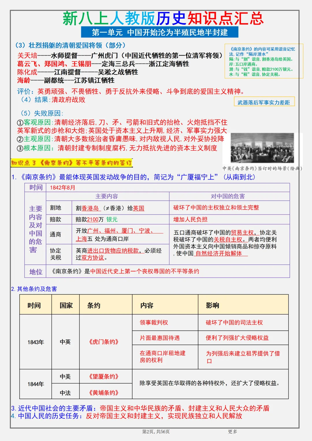 初二2026新【八上历史】全册高频考点知识点梳理(完整版可打印)-第4张图片-四季读书网 初二2026新【八上历史】全册高频考点知识点梳理(完整版可打印)-第4张图片-四季读书网