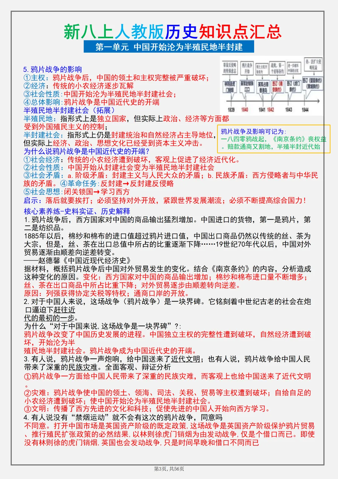 初二2026新【八上历史】全册高频考点知识点梳理(完整版可打印)-第5张图片-四季读书网 初二2026新【八上历史】全册高频考点知识点梳理(完整版可打印)-第5张图片-四季读书网