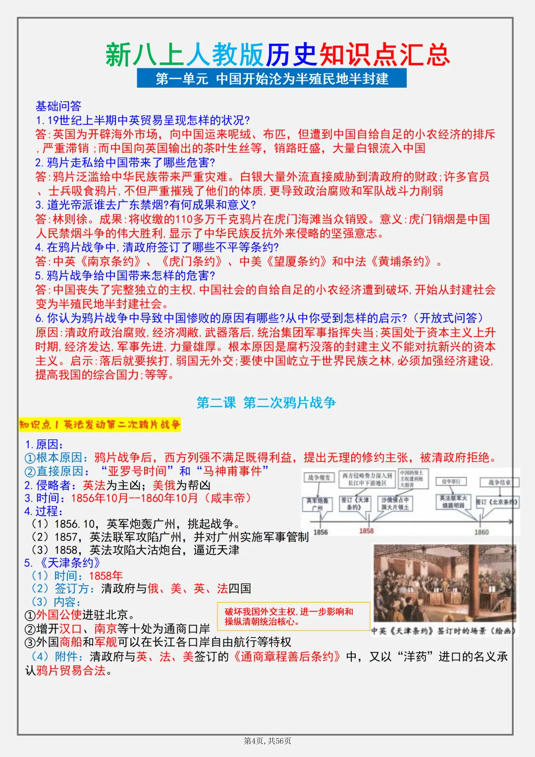 初二2026新【八上历史】全册高频考点知识点梳理(完整版可打印)-第6张图片-四季读书网 初二2026新【八上历史】全册高频考点知识点梳理(完整版可打印)-第6张图片-四季读书网