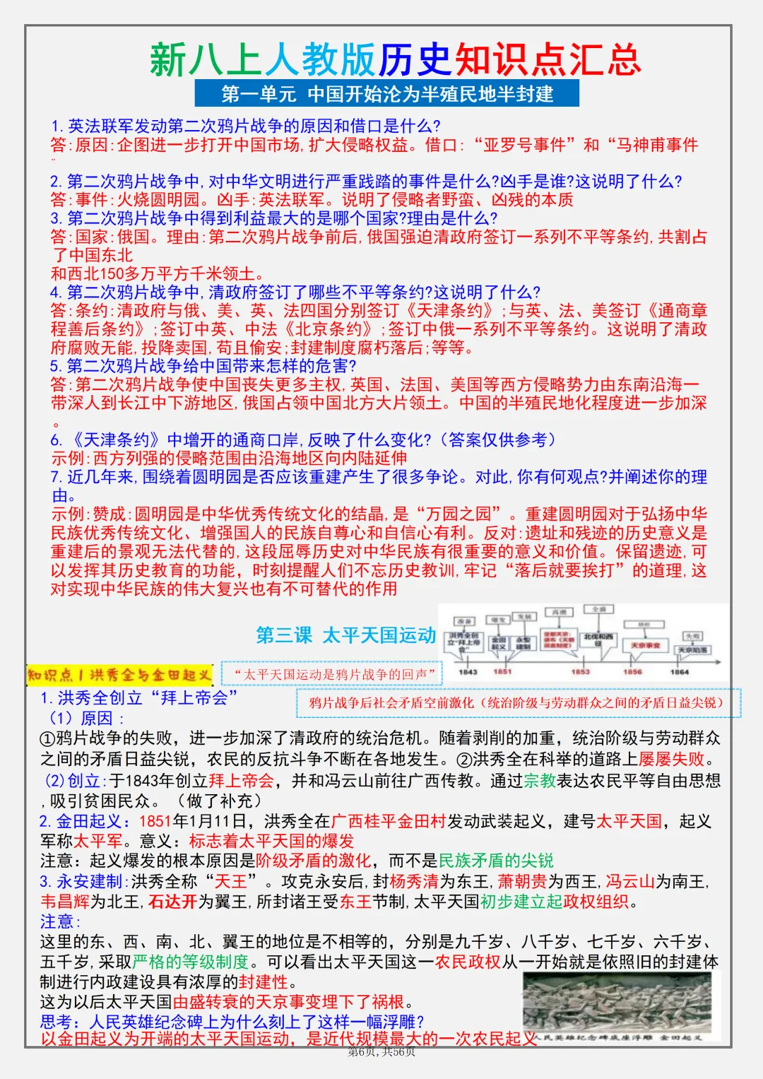 初二2026新【八上历史】全册高频考点知识点梳理(完整版可打印)-第8张图片-四季读书网 初二2026新【八上历史】全册高频考点知识点梳理(完整版可打印)-第8张图片-四季读书网