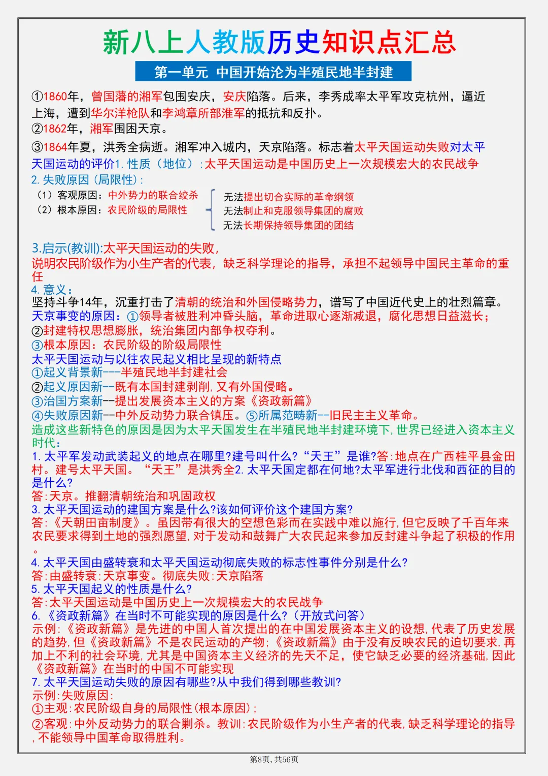 初二2026新【八上历史】全册高频考点知识点梳理(完整版可打印)-第10张图片-四季读书网 初二2026新【八上历史】全册高频考点知识点梳理(完整版可打印)-第10张图片-四季读书网