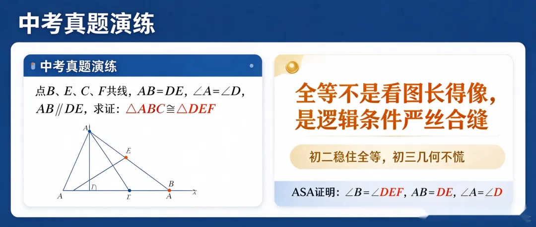 初二数学|全等三角形,几何分水岭,中考证明题的底层钥匙-第5张图片-四季读书网 初二数学|全等三角形,几何分水岭,中考证明题的底层钥匙-第5张图片-四季读书网