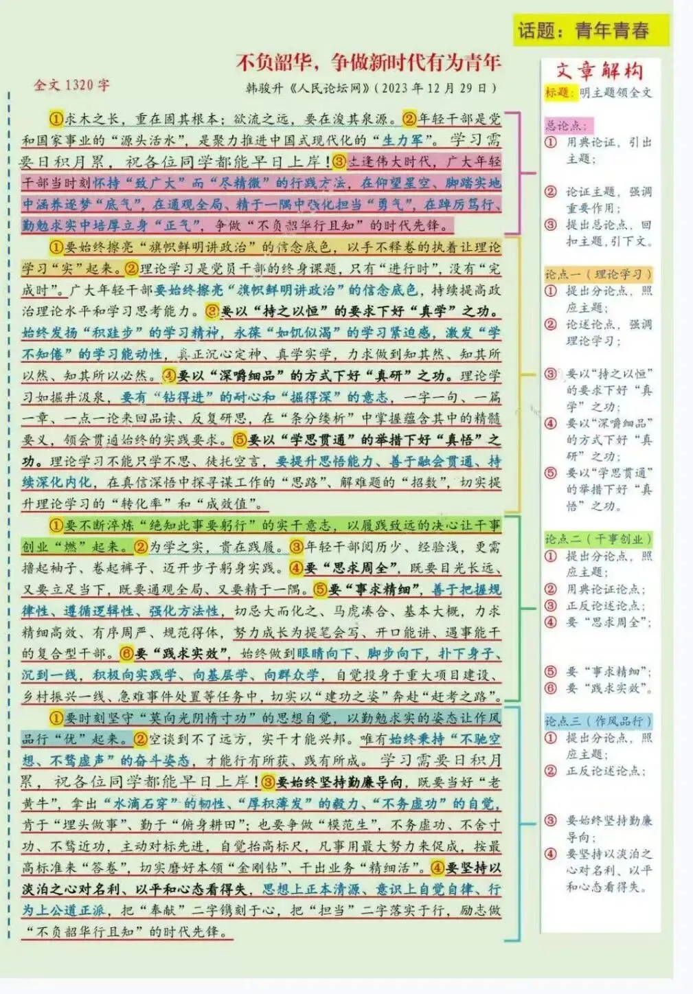 中考作文最新预测!20天冲刺高分作文方案!附中考作文趋势分析!-第12张图片-四季读书网 中考作文最新预测!20天冲刺高分作文方案!附中考作文趋势分析!-第12张图片-四季读书网