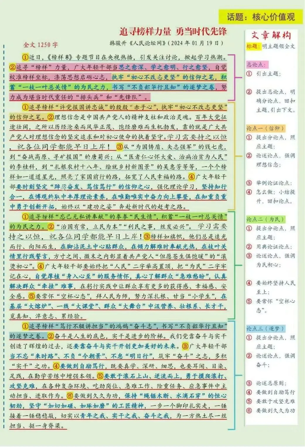 中考作文最新预测!20天冲刺高分作文方案!附中考作文趋势分析!-第13张图片-四季读书网 中考作文最新预测!20天冲刺高分作文方案!附中考作文趋势分析!-第13张图片-四季读书网
