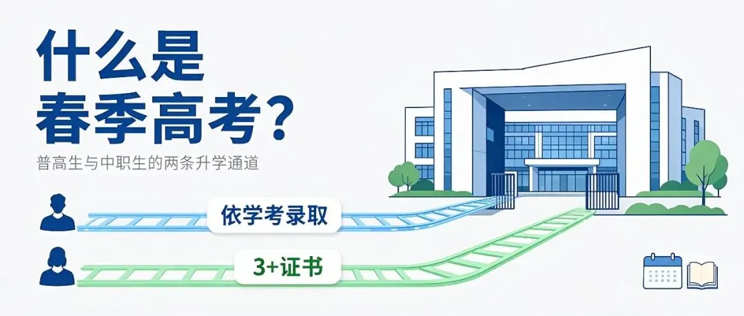什么是春季高考?谁能参加?-第18张图片-四季读书网 什么是春季高考?谁能参加?-第18张图片-四季读书网