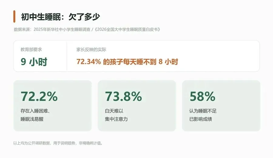 初三孩子最要命的问题,真不在分数上-第2张图片-四季读书网