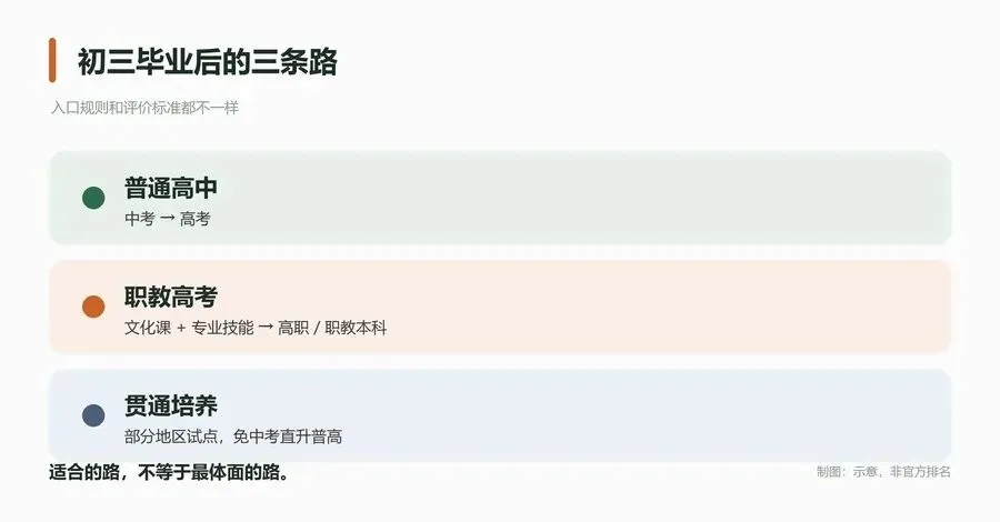 初三孩子最要命的问题,真不在分数上-第3张图片-四季读书网