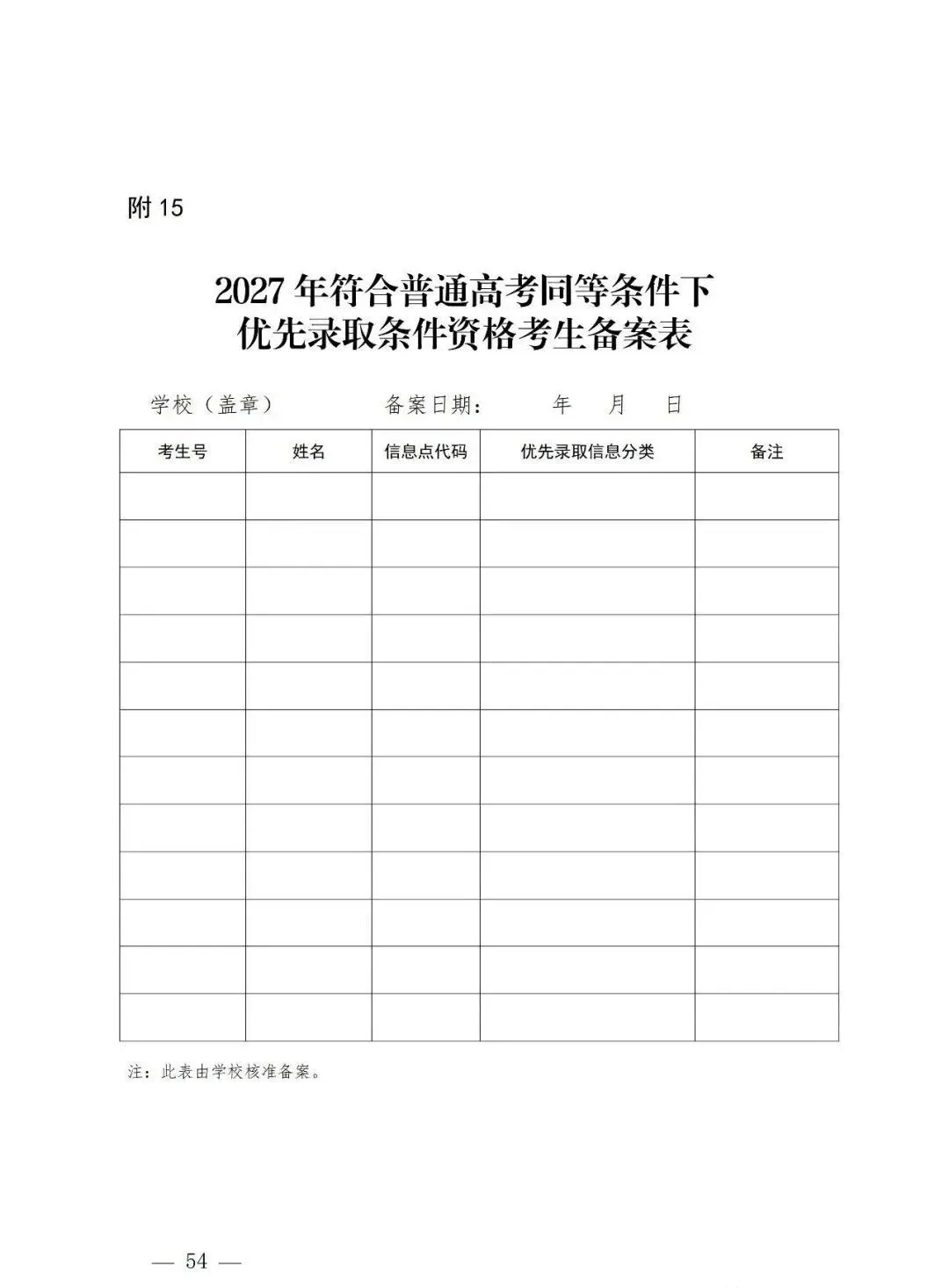 深圳2027高考报名通知(含报名点联系方式)-第56张图片-四季读书网