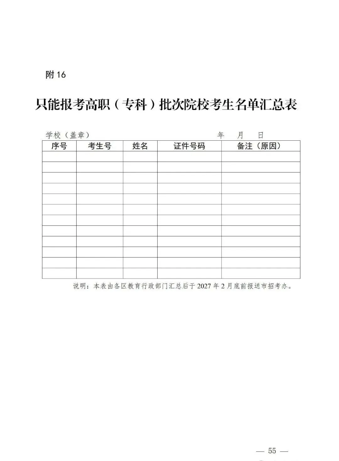 深圳2027高考报名通知(含报名点联系方式)-第57张图片-四季读书网